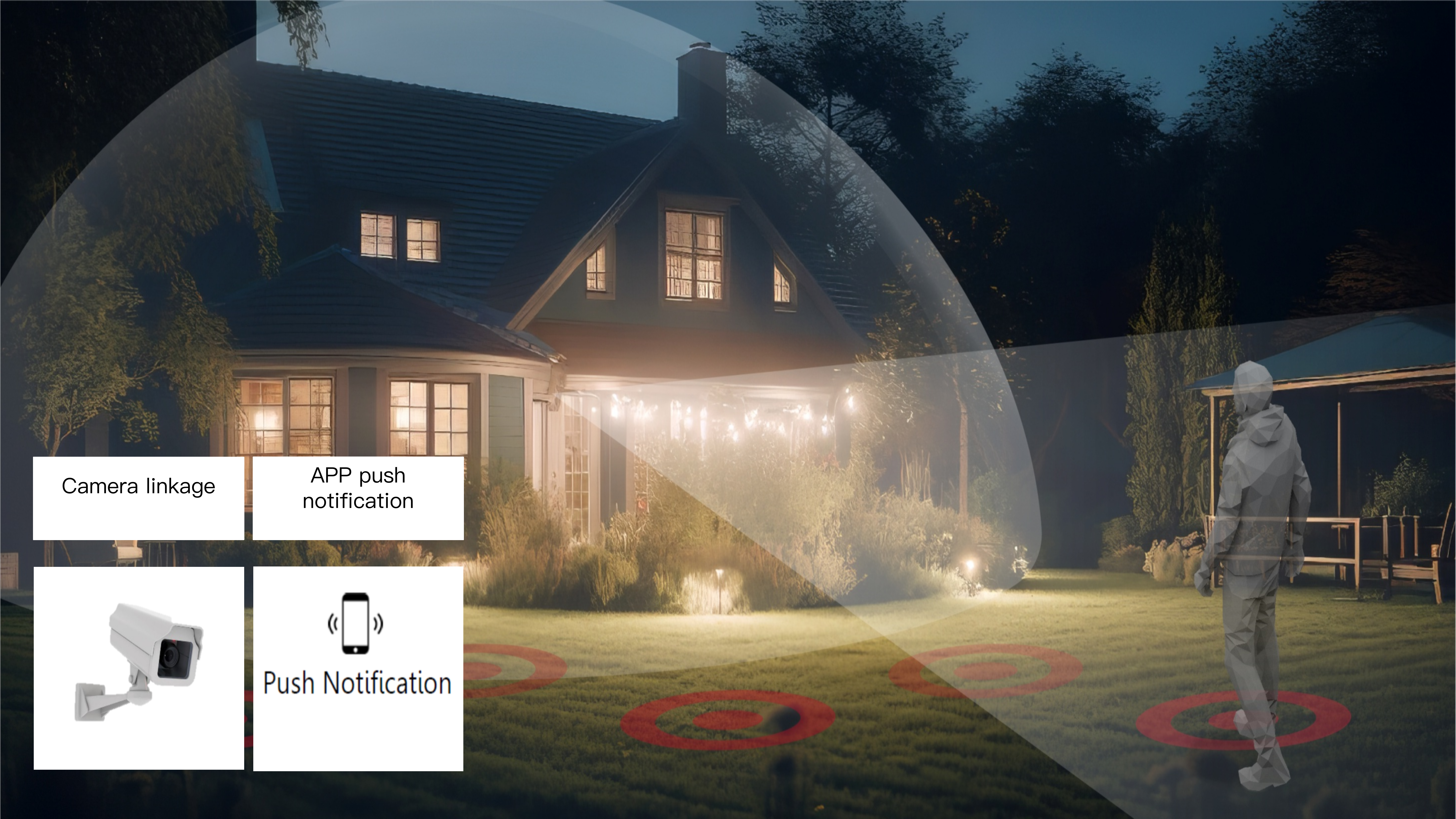 Residential security guard